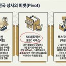 삼성카상사 삼프로TV