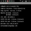 연훈 티스토리