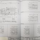 건축도면의 종류 및 정면도,조감도 이미지