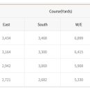 지산골프장 이미지