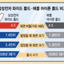 삼성1-125 이미지