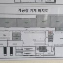 (주)디에이치씨 이미지