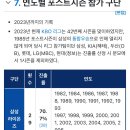 밑에 글 보고 궁금해서 가을야구 진출 횟수 서치해봄 이미지