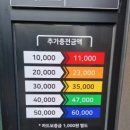 연천셀프세차장 이미지