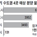 광교로 이미지