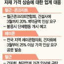 지율4호 태양광발전소 | 이가람 VIP 22.03.06 주말자료노트