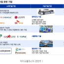케이시케미칼 네이버블로그