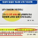 내 법을 저희 마음에 두고 저희 생각에 기록하리라 계시-새 언약의 법 아들의 영 성령의 인침 세례. 히브리서 10장 15절-16절 이미지