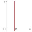 아이엠수학학원 이미지