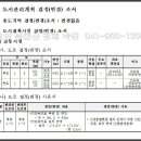 대림e-편한세상아파트 이미지