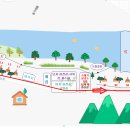 로드스타 이미지