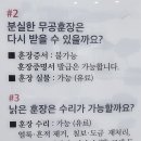 김포함상공원 이미지
