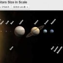 태양계 행성 크기 비교 이미지