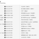쏘앤네일