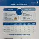 후퍼옵틱 - 안동시 모래골1길 1 | 후퍼옵틱