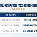 범공인중개사사무소 이미지