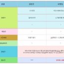 (주) 세원아이씨케이 이미지