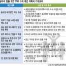 창조치과기공소 이미지