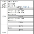 플라윙스 이미지