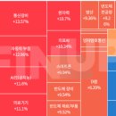 와이제이오토모티브 네이버블로그