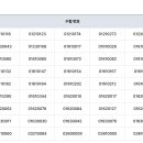 [박호순 소방학원/밴드스터디] 제25회 소방시설관리사 2차 시험에 합격하신 151명의 소방시설관리사님들 진심으로 축하드립니다! 이미지