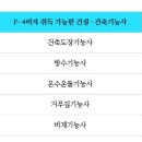 한국건설직업전문학원 - 남동구 은청로 26-18 | 한국건설직업전문학원