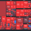 (주)우주종합상사 이미지