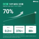 엠씨파트너스 이미지