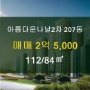 나날부동산중개사사무소 이미지