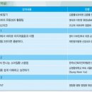 김종률내과의원 이미지