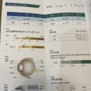 비스타안과의원 이미지