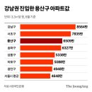 강남-166 이미지