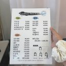 세븐일레븐구미도량드림점 | [구미 미용실 추천] 뿌리 볼륨 살려주는 도량동 러블랑헤어에서 링거펌 후기 🤍