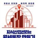 슈퍼맨산업 이미지