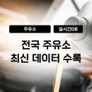 나은셀프주유소
