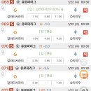 더비파크 이미지