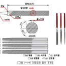 5월 11일 월요일 / 3기1 : 6-7교시 / 이미지