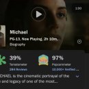 영화 마이클(Michael, 2026) 정보 후기 리뷰 평점 쿠키영상 추천 마이클잭슨