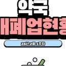 서울메디약국 이미지