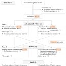 이종환한의원 이미지