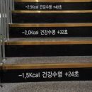 바디와이짐 이미지