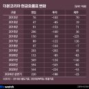 교촌치킨계산 - 계양구 계양대로205번길 23 | 교촌치킨계산