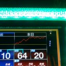 2018 동계 삿포로 원정기16일째 이미지