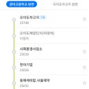 군서고등학교 후문 이미지