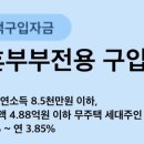 부부로1 | [디딤돌대출] 버팀목 대출에서 디딤돌 대출 갈아타기 (신혼부부전용) 후기 1. 가계약금편