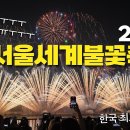 2025 서울세계불꽃축제 이미지
