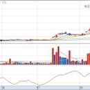 대한뉴팜(주) 이미지