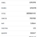 북면사무소 (1층) 이미지