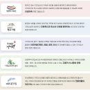 경주세무서-1 | 정부24 서비스 일시 중단 안내 / 부산 국가유산 야행 : 피란수도 부산의 밤, 1,023일의 기억을 걷다