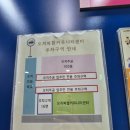 오치복합커뮤니티센터 | 광주 북구 실내 아이랑 오치복합커뮤니티센터 오디실내놀이터